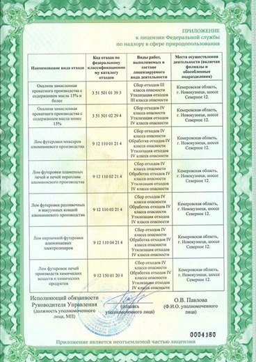 Лицензия Росприроднадзора